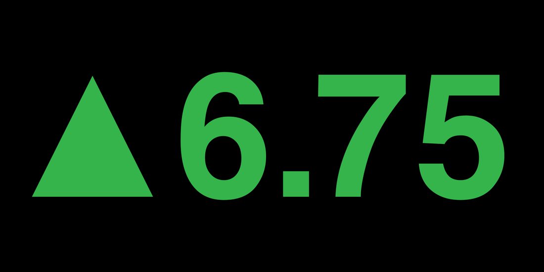 Ticker — X9